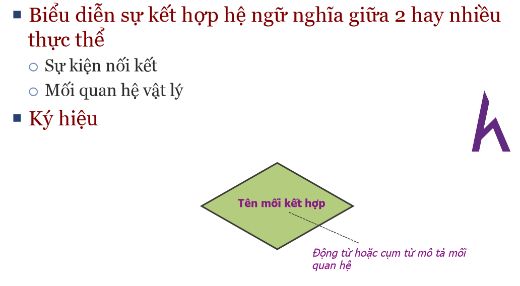 Gi I Thi U V Er Diagram Trong Pttkpm How Kteam